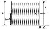 Solution Image