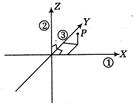 Physics Question Image