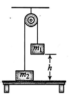 Physics Question Image