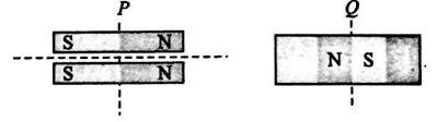 Solution Image