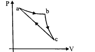Physics Question Image