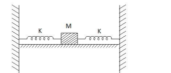 Physics Question Image