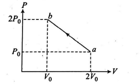 Physics Question Image