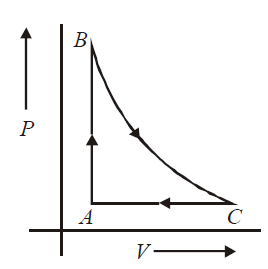 Physics Question Image