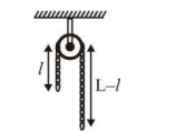 Physics Question Image
