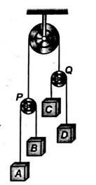 Physics Question Image