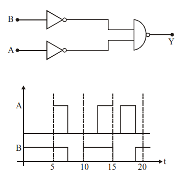 Physics Question Image