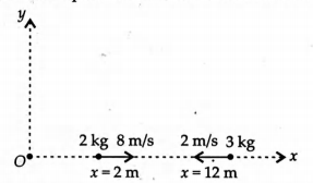 Physics Question Image
