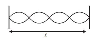 Solution Image