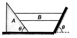 Physics Question Image