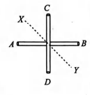 Physics Question Image