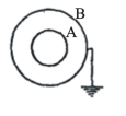 Physics Question Image