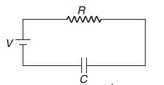 The charge q in the circuit shown here varies with time t as