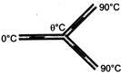 Solution Image