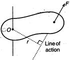 Solution Image