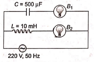 In the circuit shown in figure, if both the bulbs B1 and B2 are ...