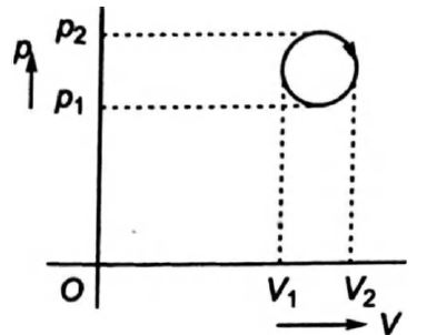 Physics Question Image
