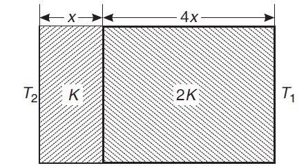 Physics Question Image