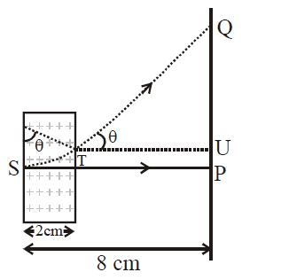 Solution Image