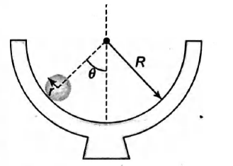 Physics Question Image