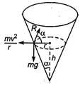 Solution Image