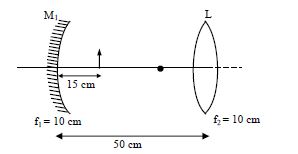 Solution Image