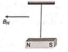Physics Question Image