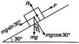 Solution Image