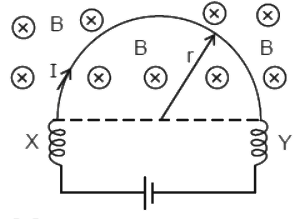 Physics Question Image