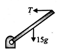 Solution Image