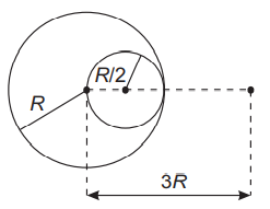 Physics Question Image