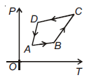 Option 2 Image