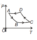 Option 3 Image
