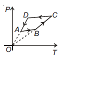 Option 4 Image
