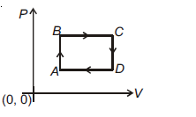 Physics Question Image