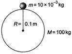 Solution Image