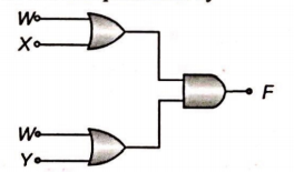 Physics Question Image