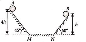 Physics Question Image