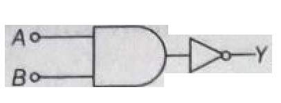 Physics Question Image