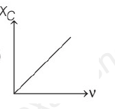 Option 2 Image