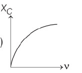 Option 3 Image
