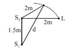 Physics Question Image