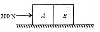 Physics Question Image
