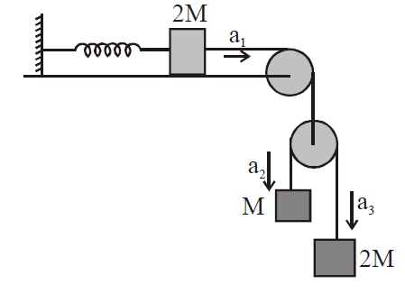 Physics Question Image