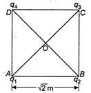 Solution Image
