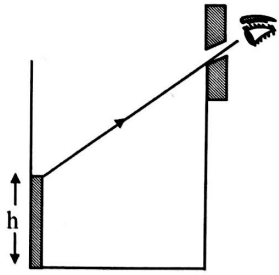 Physics Question Image