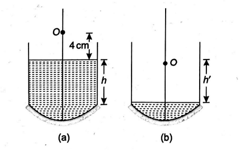 Physics Question Image