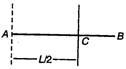 Solution Image