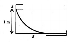 Physics Question Image