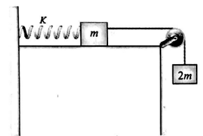 Physics Question Image